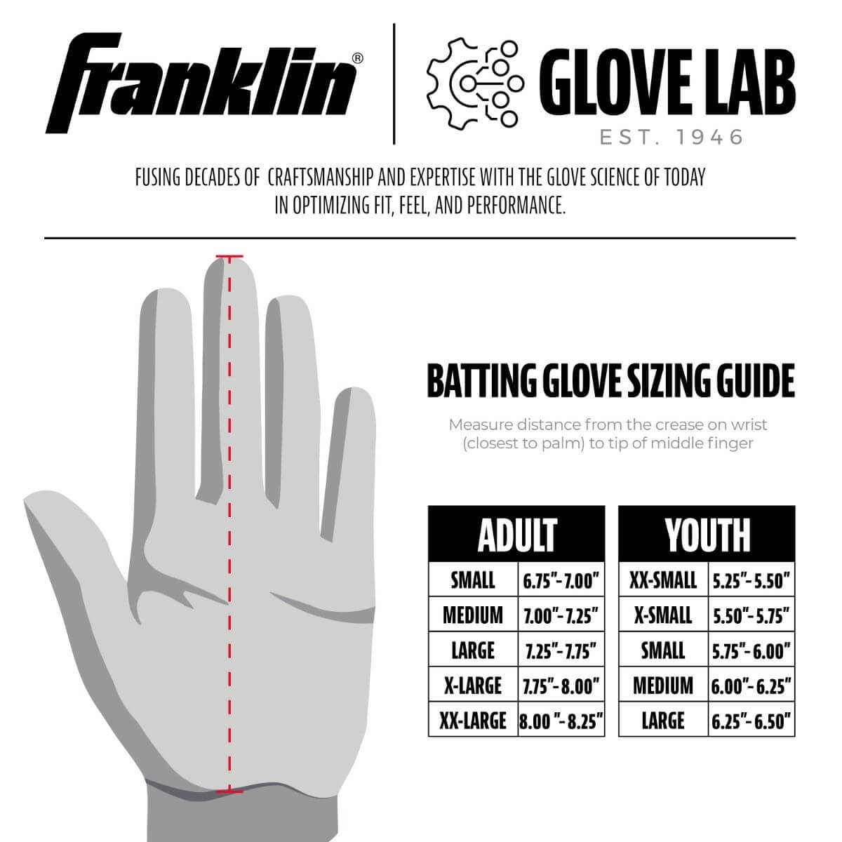 Franklin batting glove sizing guide for adults and youth, showing measurement instructions and size options.