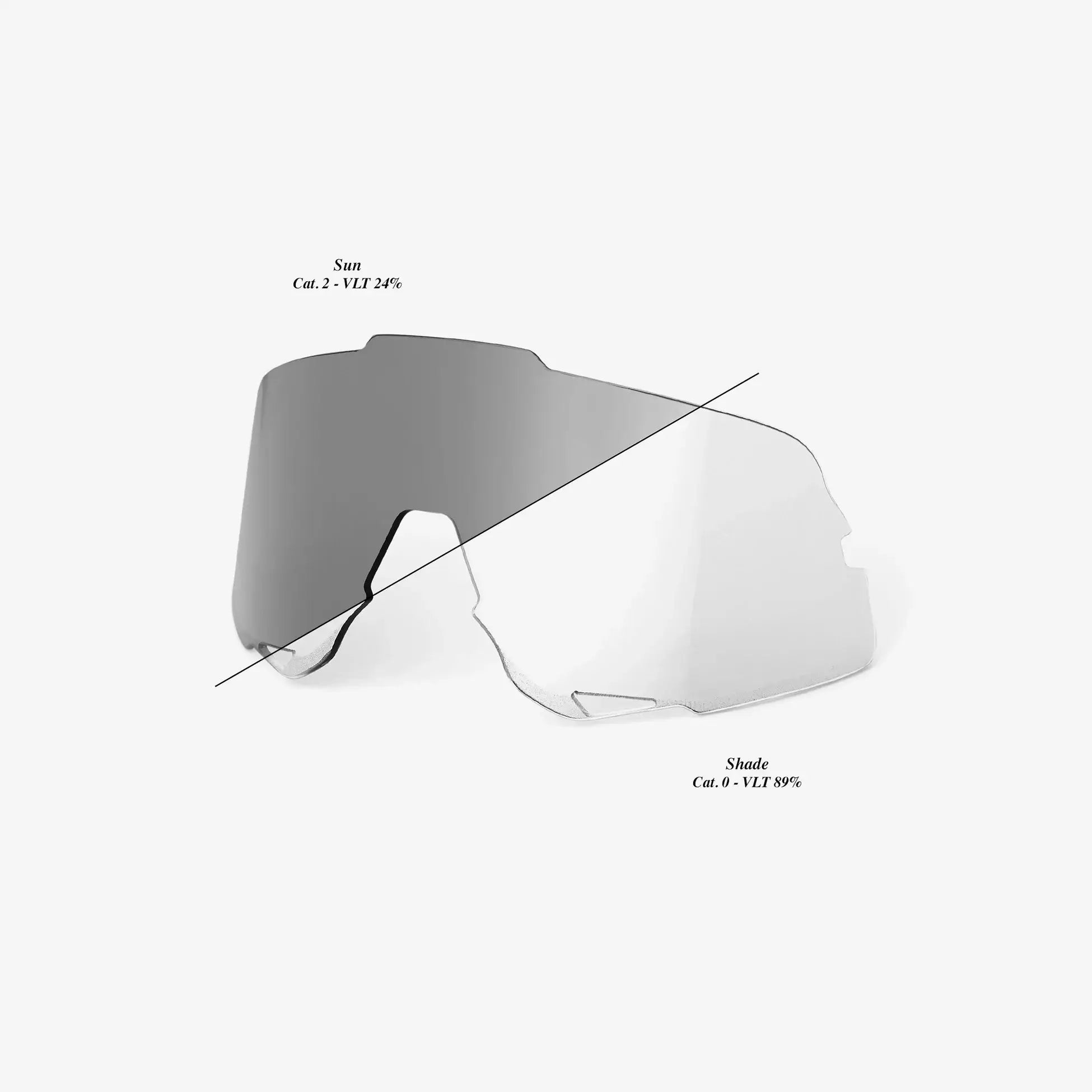 100% GLENDALE replacement lens showing photochromic clear and smoke sections, light transmission 89% - 24%, lens filter Cat 0-2.