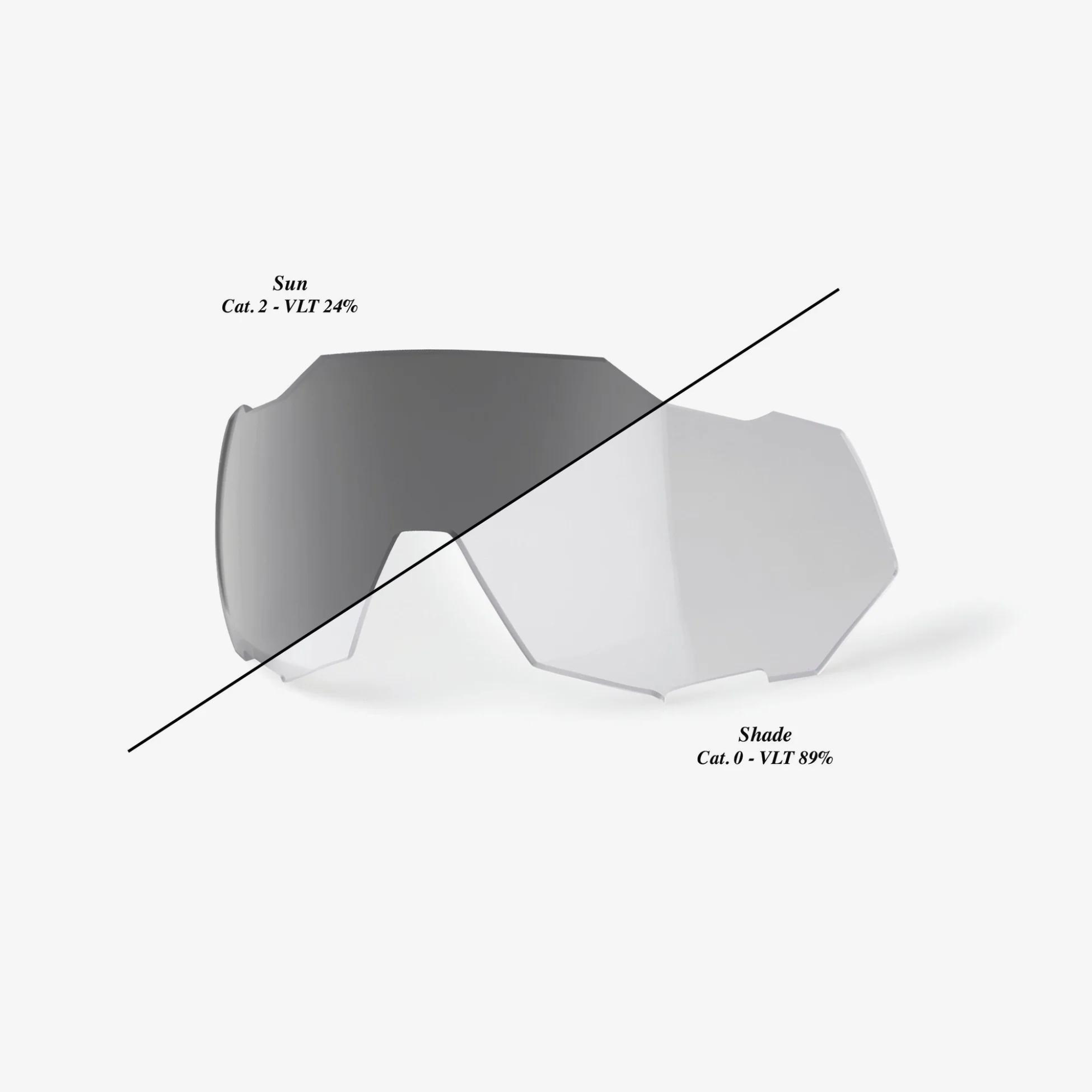 100% SPEEDTRAP Replacement Lens - Photochromic Clear/Smoke