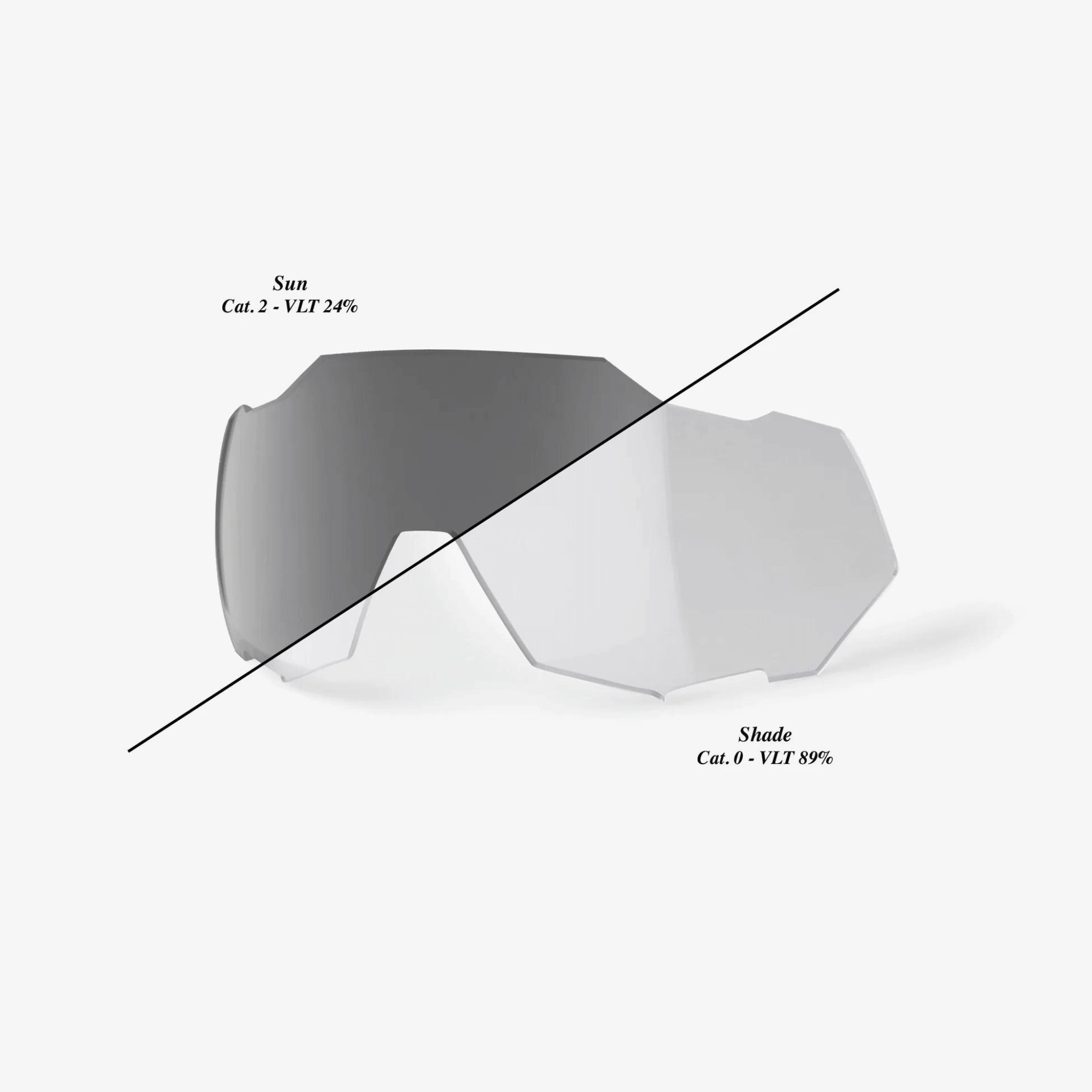 100% SPEEDTRAP replacement lens showing photochromic clear and smoke options for sun and shade. Light transmission: 89%-24%.