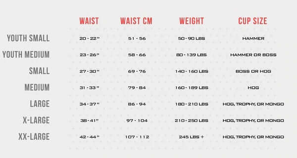Size chart for NuttyBuddy compression shorts showing waist, weight, and cup size for youth and adult sizes.