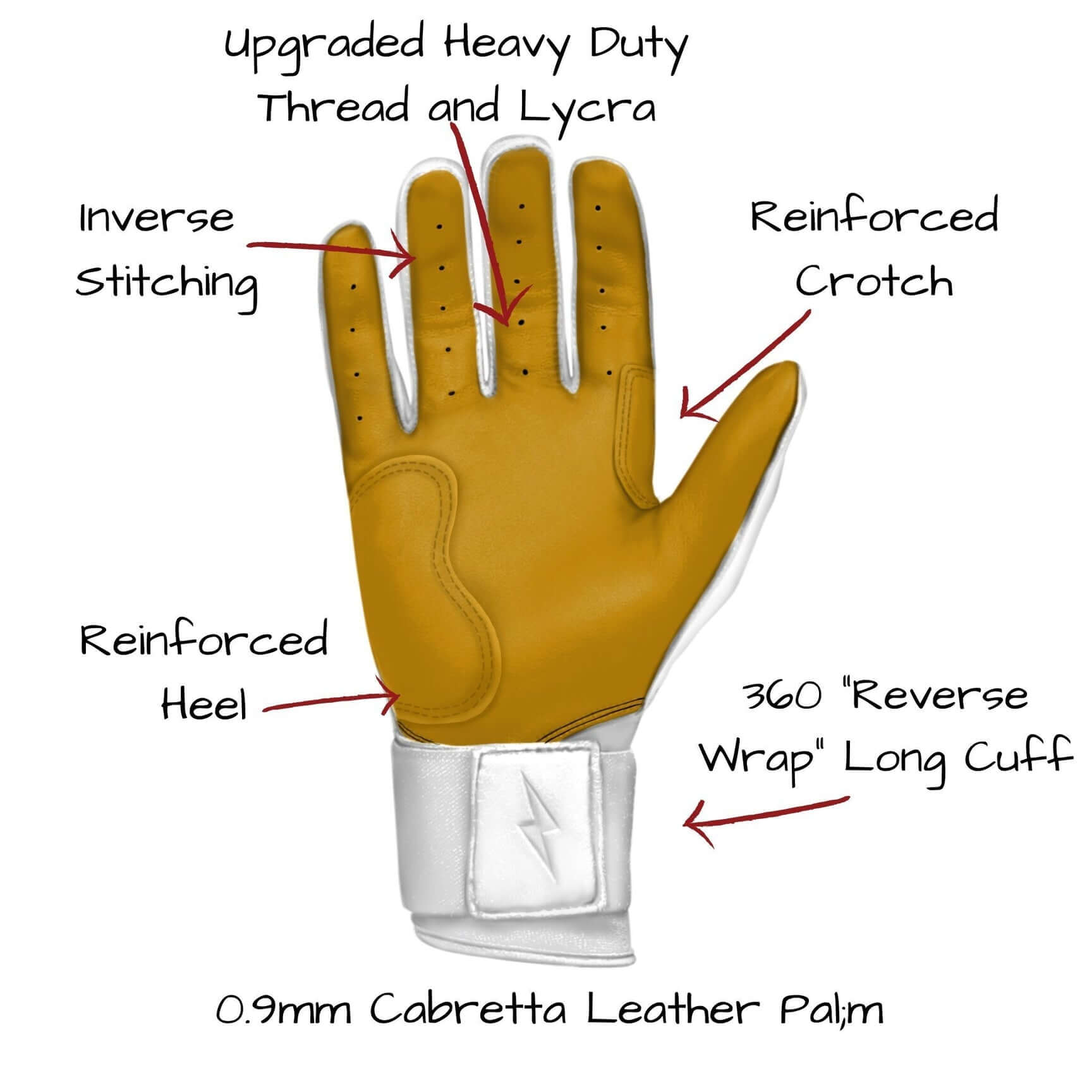 Bruce Bolt Premium Pro Long Cuff Batting Gloves in White