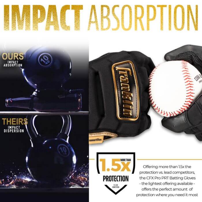 Franklin CFX Pro PRT Batting Gloves showcasing impact absorption vs. competitors, highlighting superior protection and performance.
