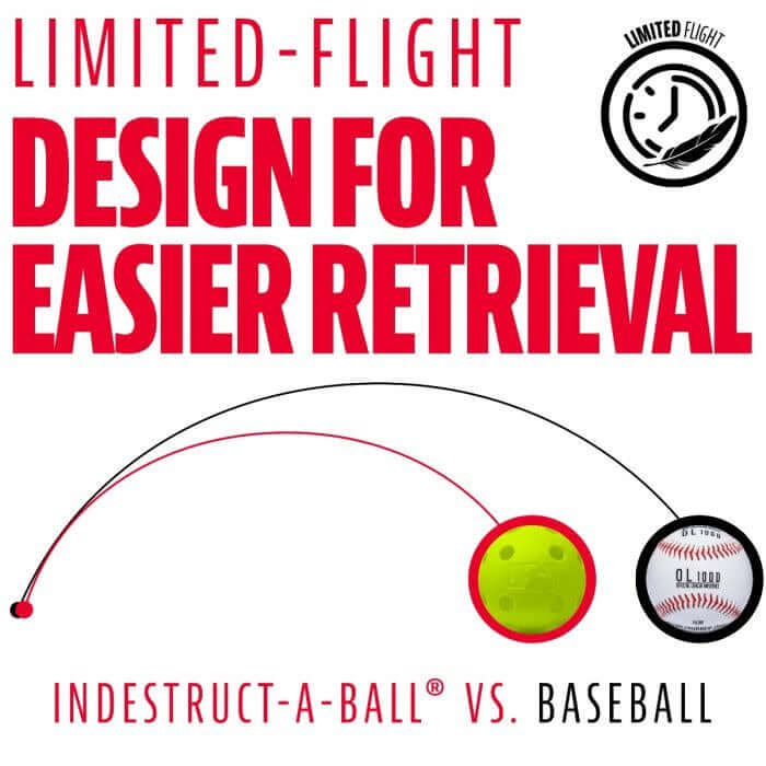Franklin Indestruct-A-Ball, engineered for extreme durability and shape retention.