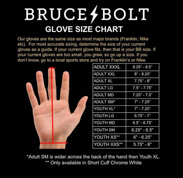 Bruce Bolt Premium Pro Short Cuff White Batting Gloves