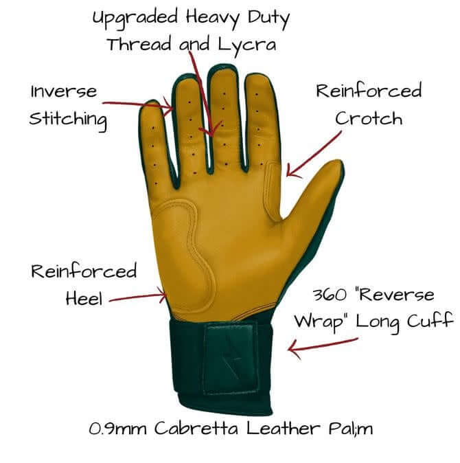 Bruce Bolt Premium Pro Long Cuff Green Batting Gloves High-Quality Cabretta Leather