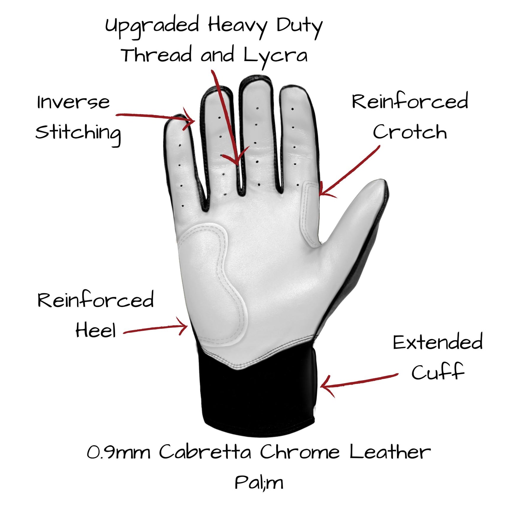 Bruce Bolt Youth Premium Pro Chrome Short Cuff Batting Gloves Black