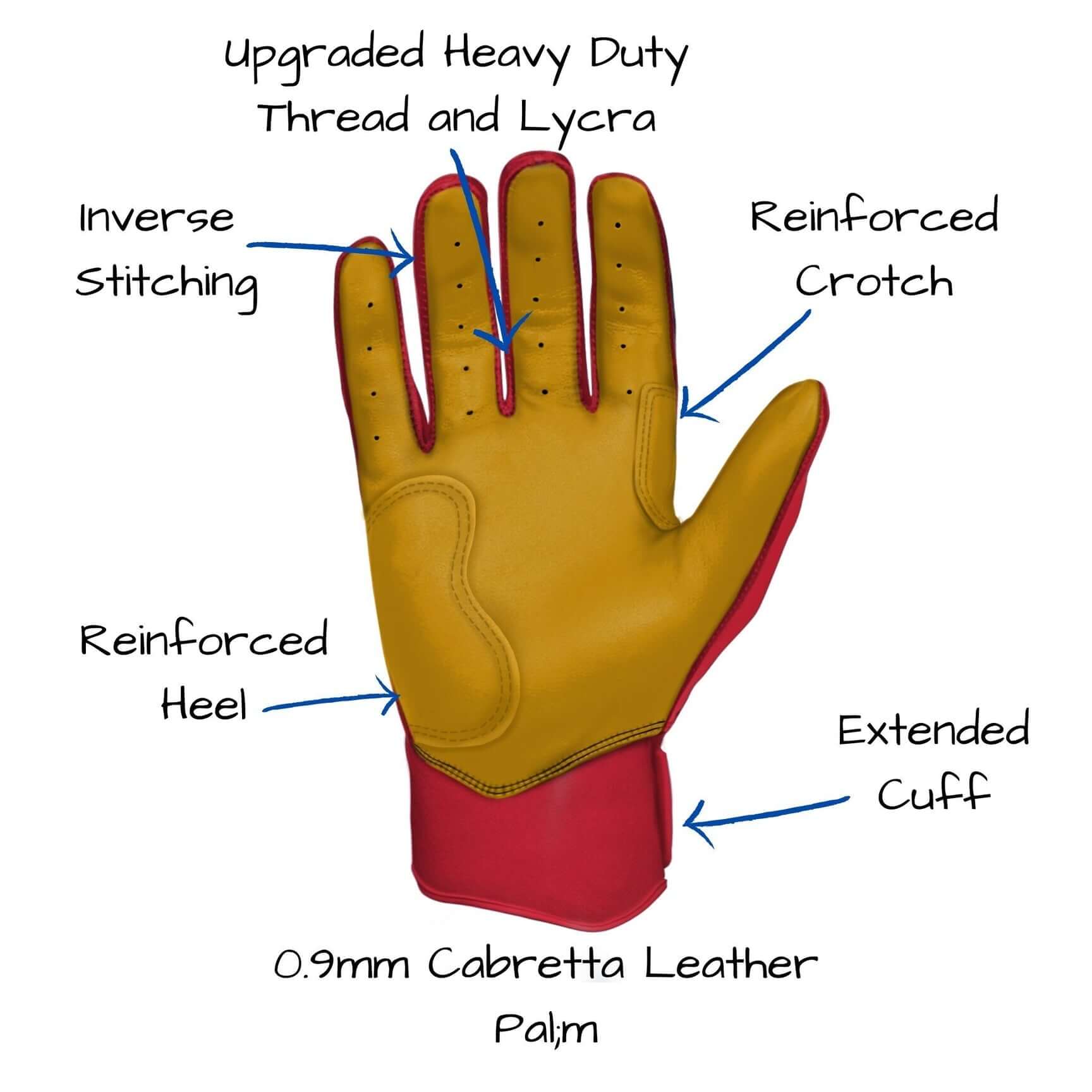 Bruce Bolt Premium Short Cuff Red/Gold Batting Gloves, made with 0.9mm Cabretta leather for durability and softness