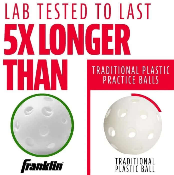 Franklin MLB 5” Indestruct-A-Ball Micro Baseball White, ultra-durable and nearly unbreakable training ball