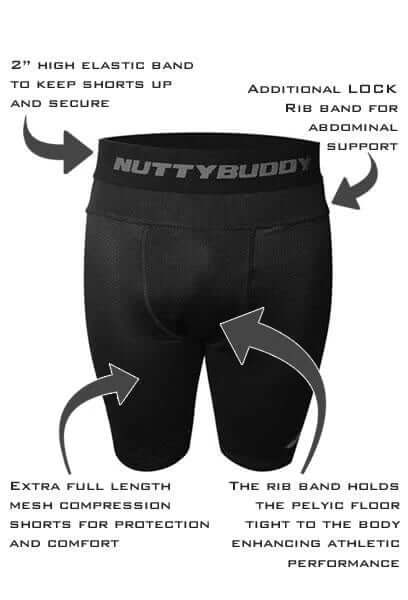 NuttyBuddy black compression shorts for youth with patented core support, full knee coverage, and superior lower body support.