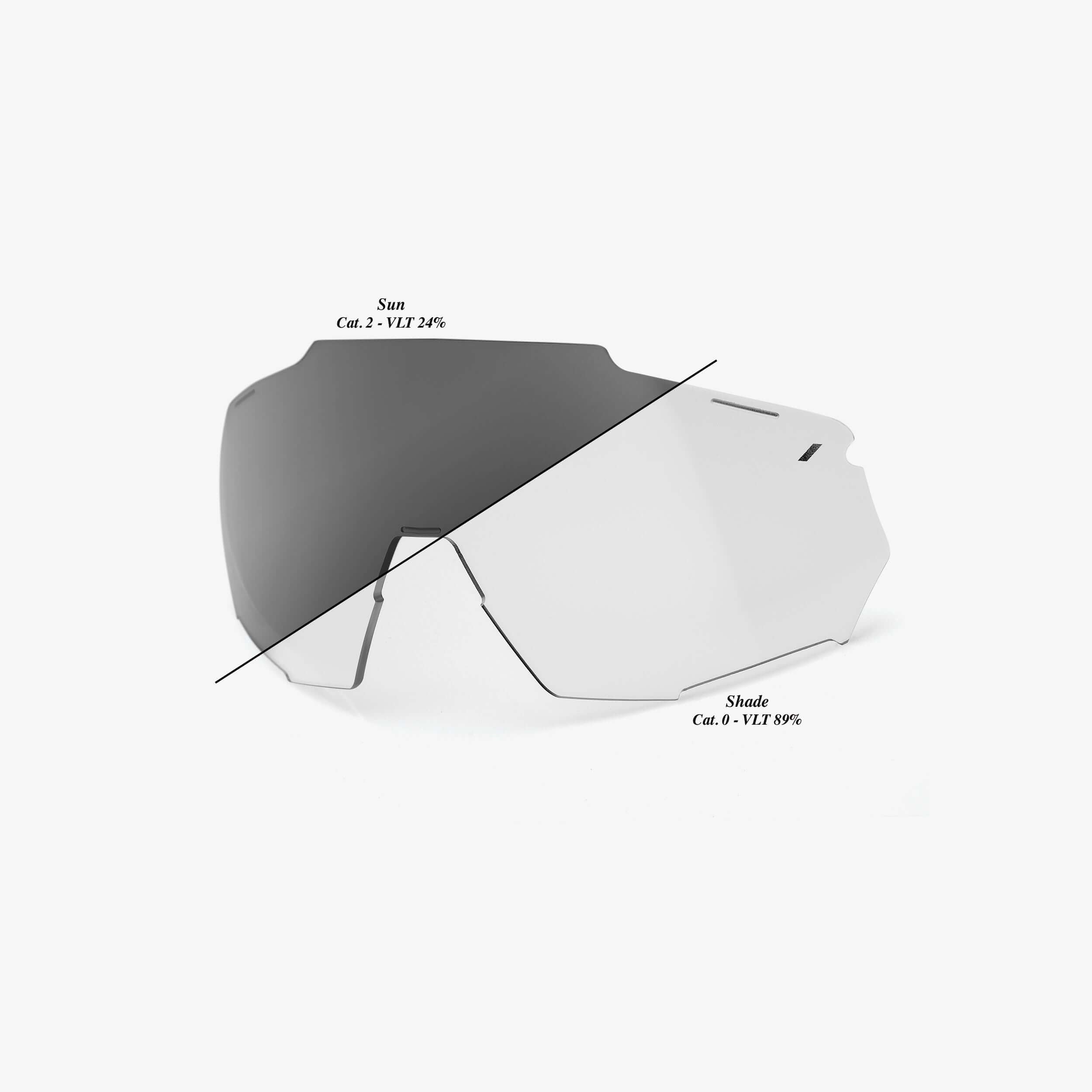 100% RACETRAP 3.0 replacement lens showing photochromic clear and smoke sections with light transmission details.