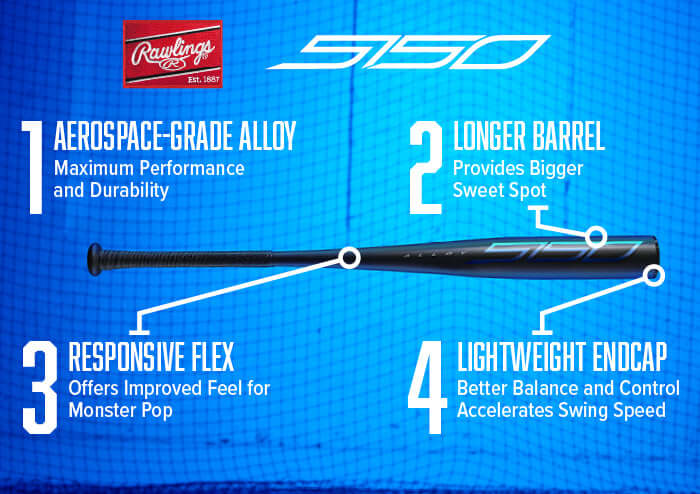 Rawlings 2021 5150 USA Baseball Bat (-10) with 2 5/8 big barrel design