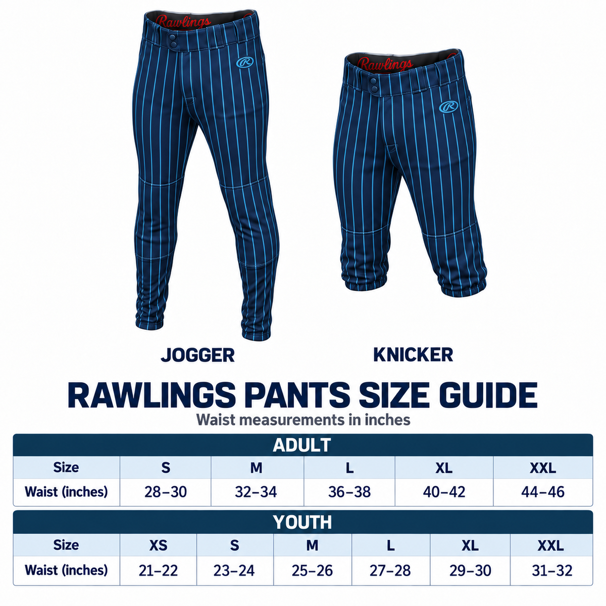 Trosky Northwest Custom Rawlings Carolina Blue Pinstripe Knicker Pants - Adult