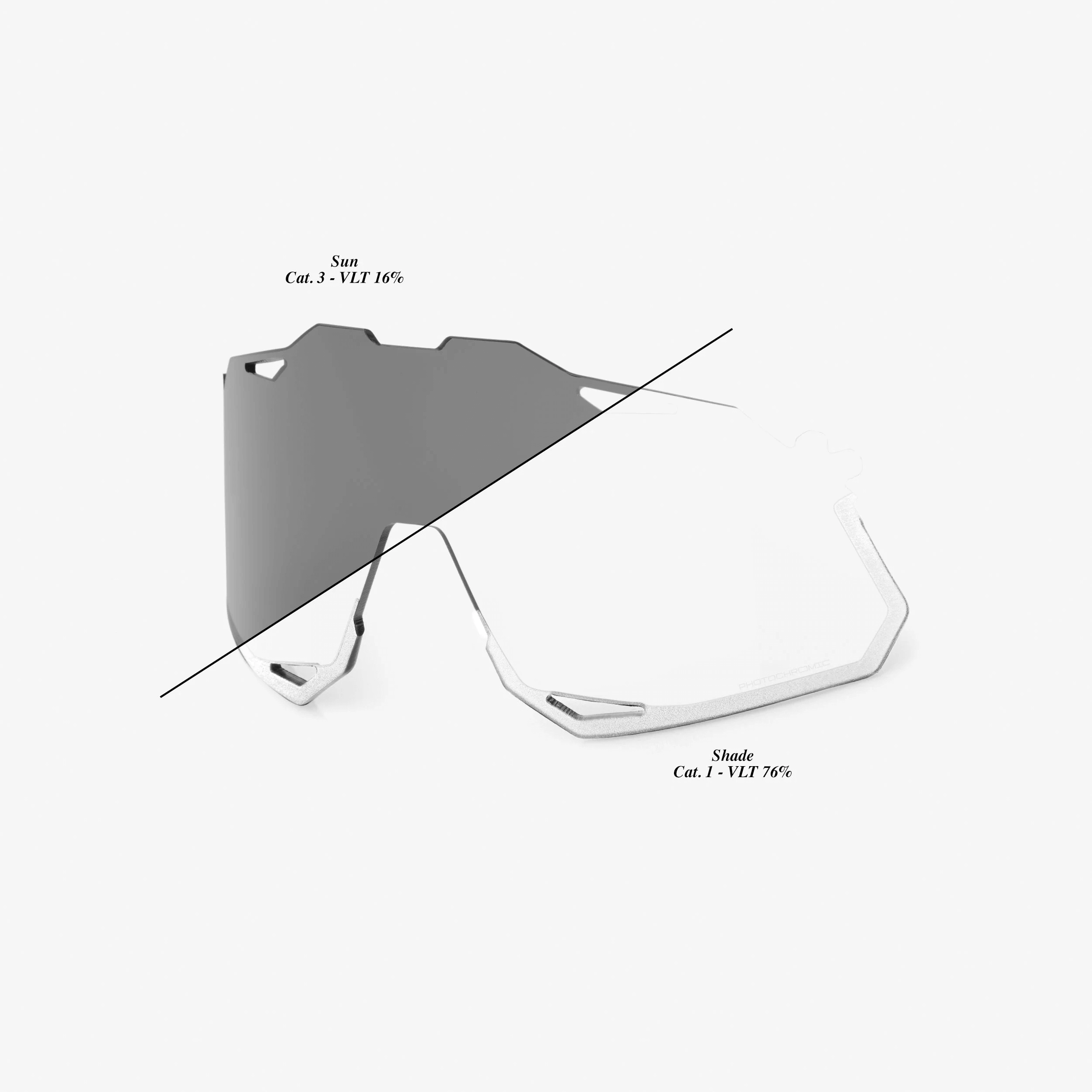 HYPERCRAFT XS replacement lens showing photochromic clear and smoke sections for varying light conditions.