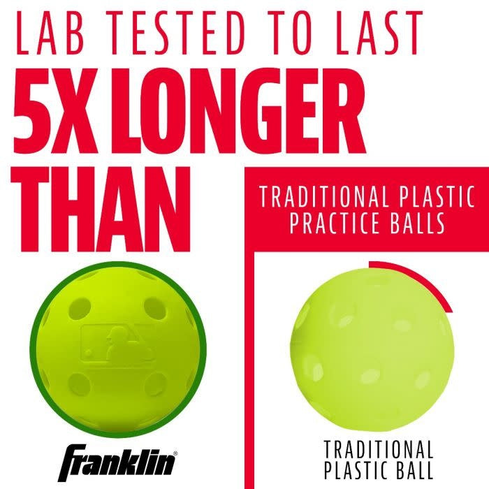 Franklin Indestruct-A-Ball