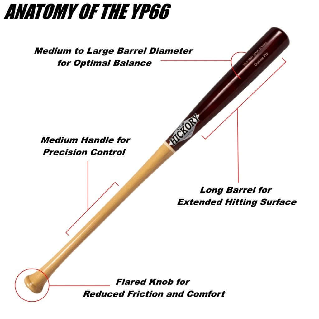 Old Hickory YP66 Pro Maple Cup Cherry/Natural baseball bat with medium barrel and handle, flared knob