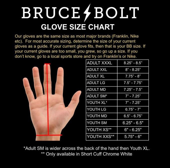 Bruce Bolt Premium Long Cuff Royal