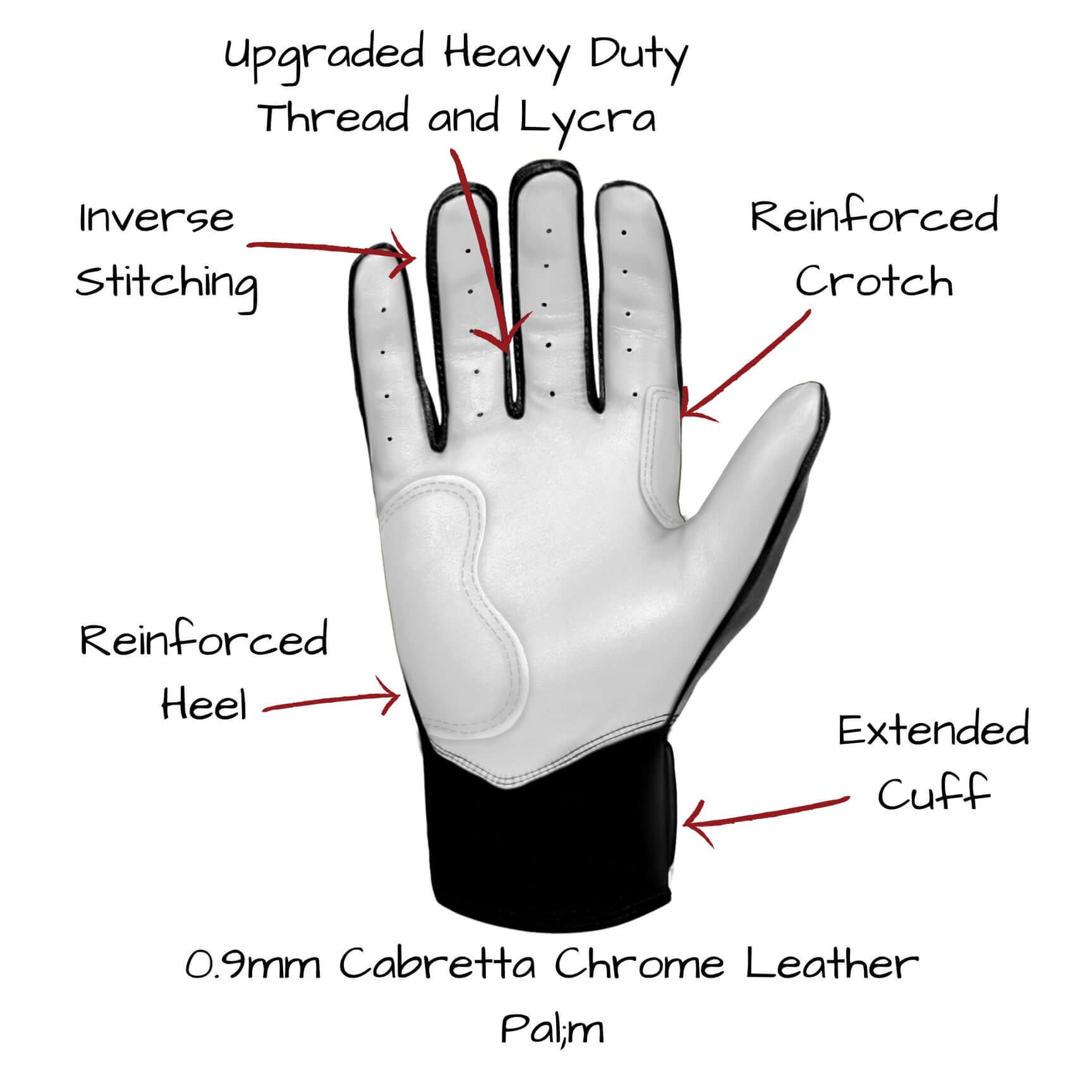 Bruce Bolt Premium Pro Chrome Short Cuff Batting Gloves Black, superior craftsmanship and durability