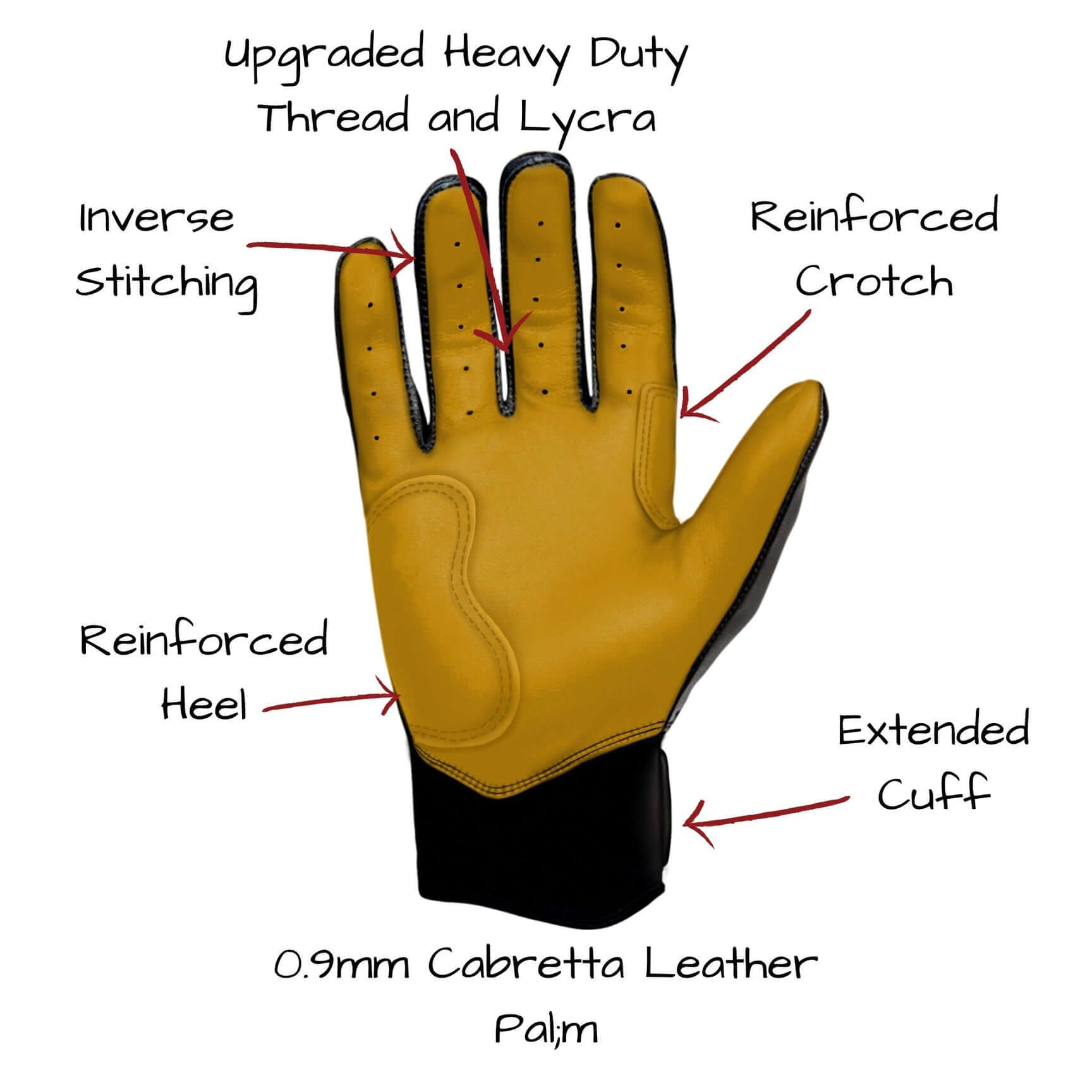Bruce Bolt Premium Pro Short Cuff Batting Gloves Black with double reinforced Cabretta leather palm