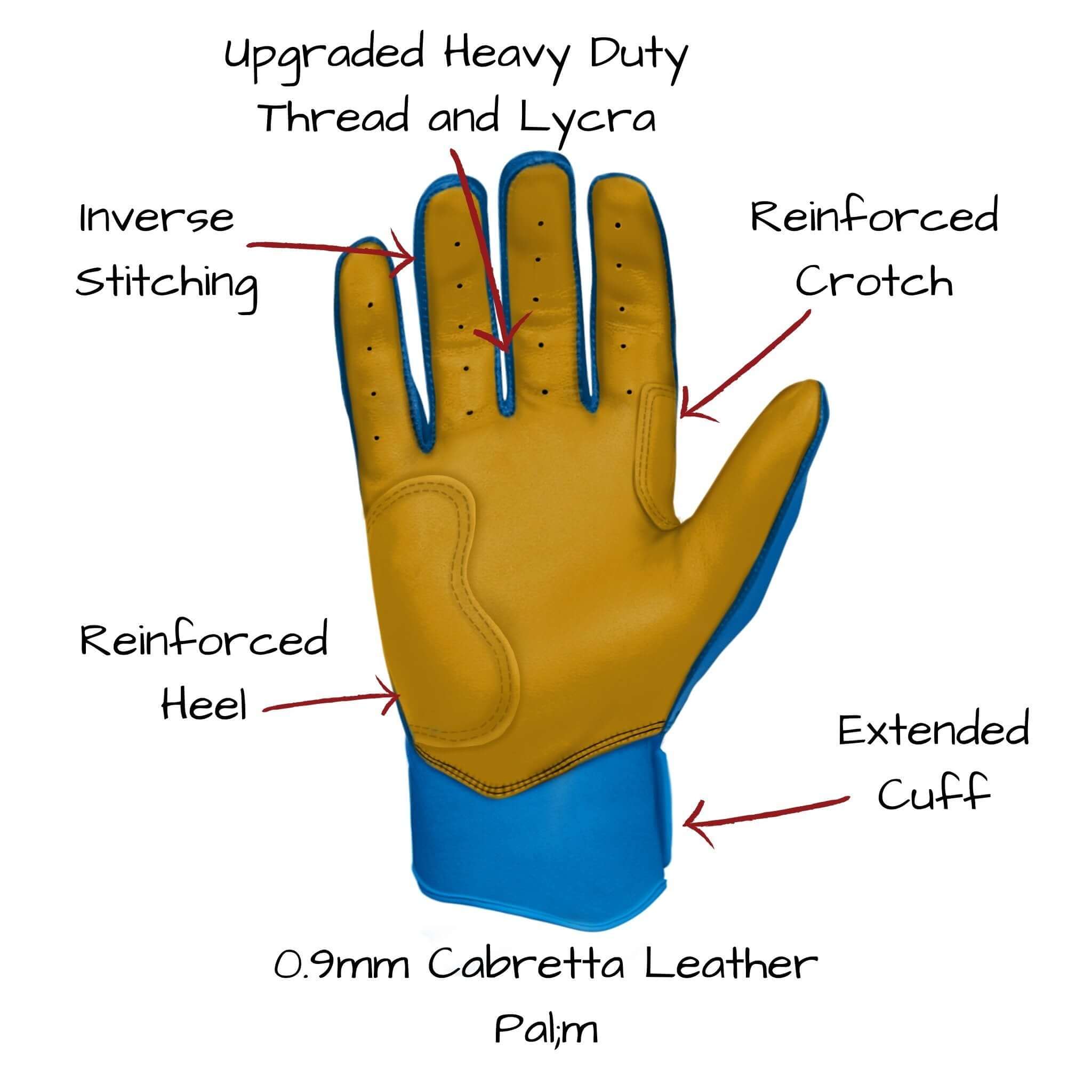 Bruce Bolt Youth Royal Batting Gloves with Short Cuff