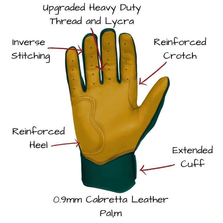 alt=Bruce Bolt Premium Short Cuff Green Batting Glove Highest Quality, Durable Cabretta Leather