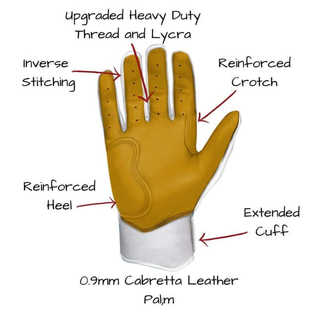 Bruce Bolt Premium Pro Short Cuff White Batting Gloves