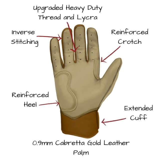 Bruce Bolt Short Cuff Gold Series batting gloves with premium Caretta leather